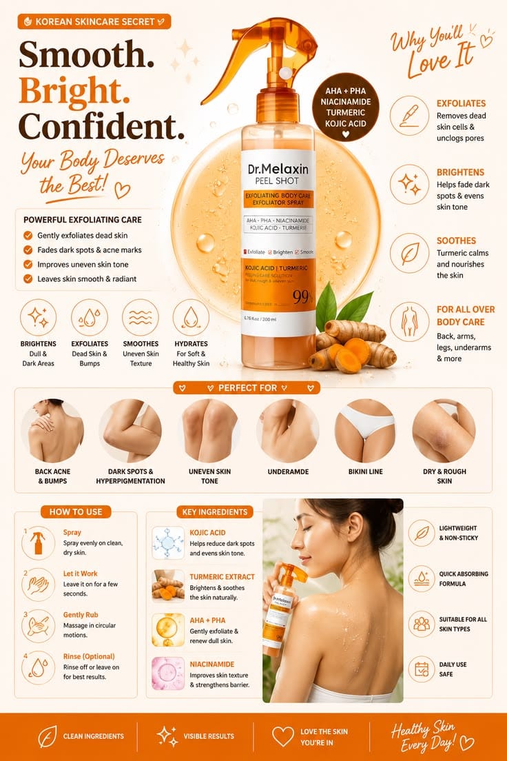 Dr.Melaxin Peel Shot Exfoliating Kojic Acid Turmeric Spray 200ml