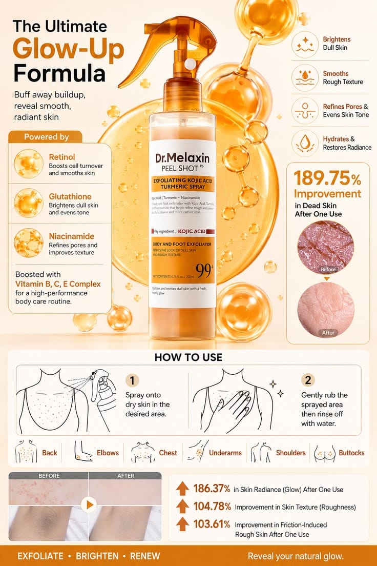 Dr.Melaxin Peel Shot Exfoliating Kojic Acid Turmeric Spray 200ml